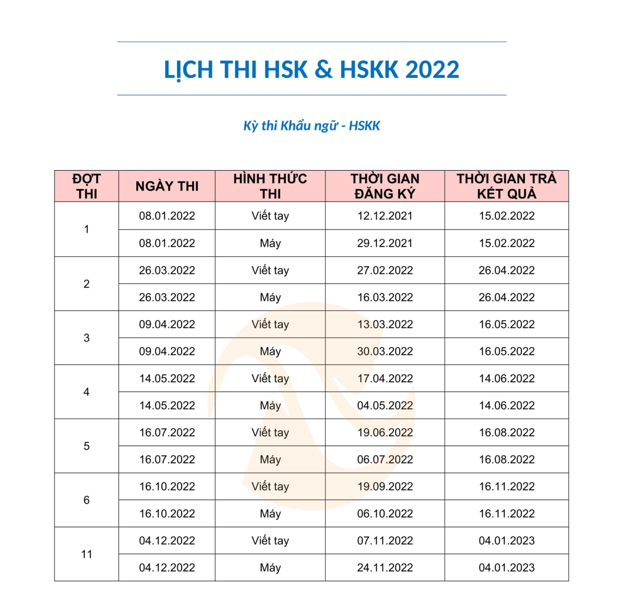 LỊch Thi Hsk And Hskk NĂm 2022 ChÍnh ThỨc 