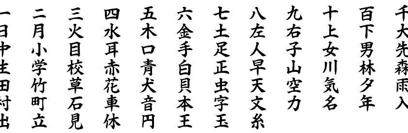Cấu tạo từ trong tiếng Hán