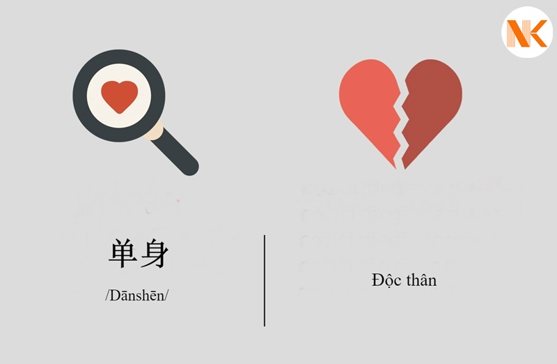 Học tiếng Trung qua hình ảnh: Chủ đề FA, độc thân